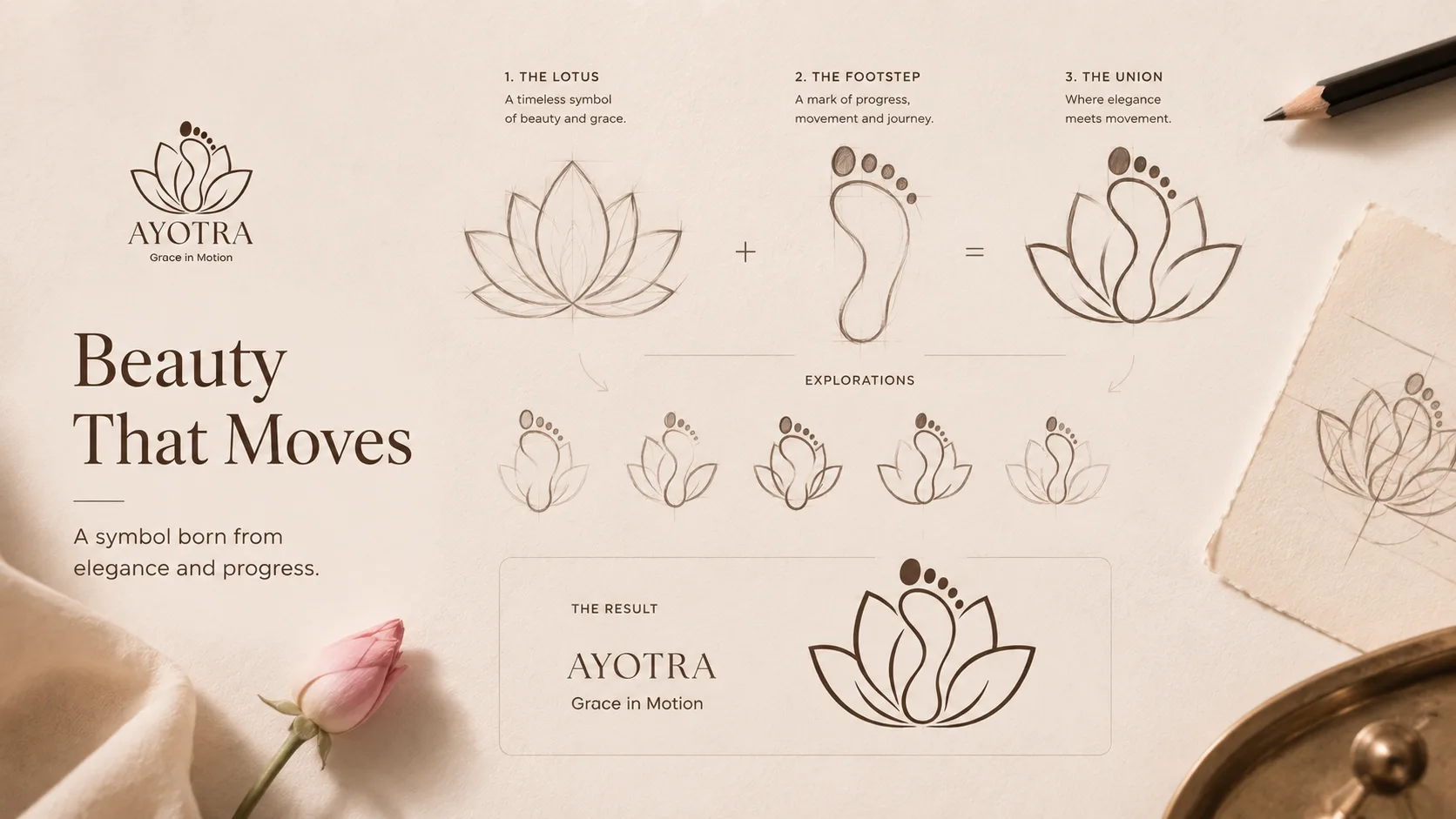 Ayotra — Logo and Branding packaging & visual design mockup 4 by Raghav Chopra
